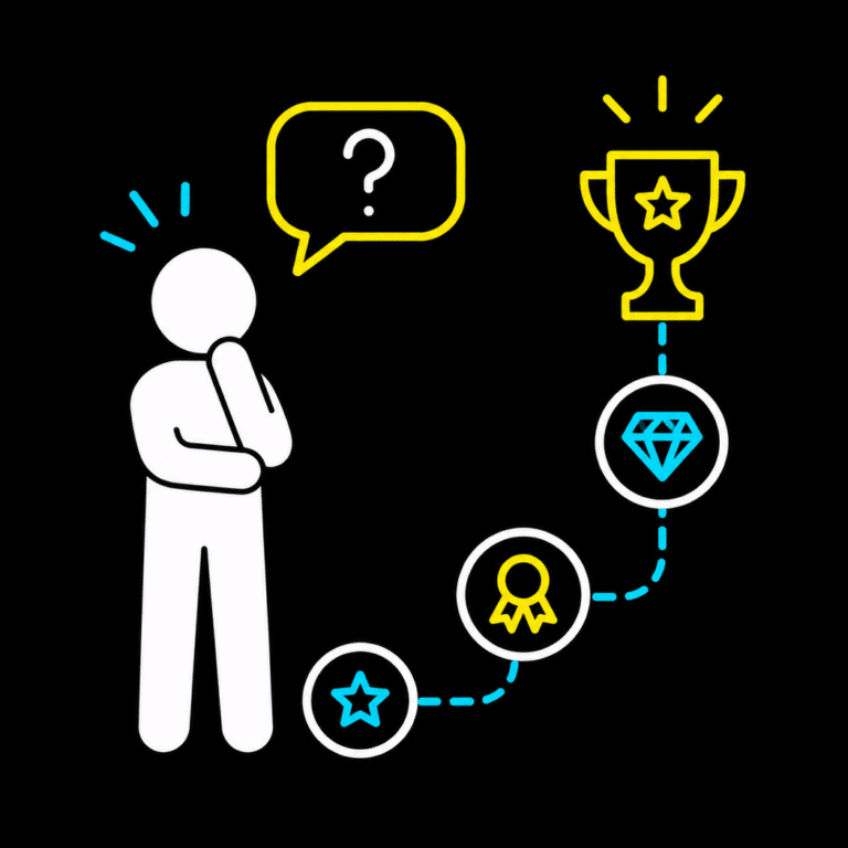 Strichmännchen-Illustration auf schwarzem Hintergrund. Links steht eine Figur mit einer Hand am Kinn, über der ein gelbes Sprechblasen-Symbol mit einem Fragezeichen schwebt. Rechts daneben ist ein Pfad, der von einem blauen Stern zu einem gelben Abzeichen und weiter zu einem blauen Diamanten führt, der schließlich bei einem gelben Pokal endet.